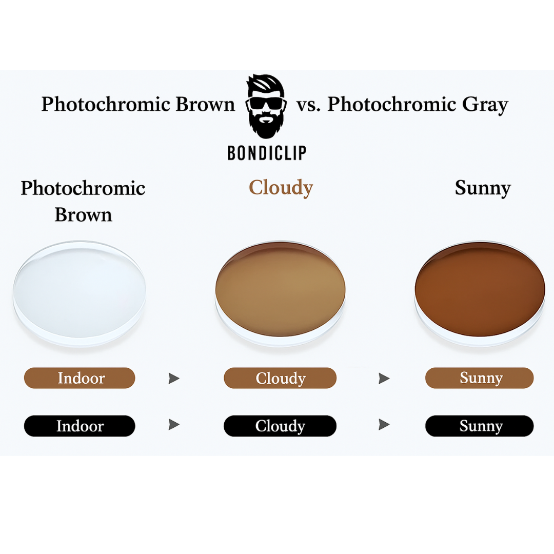 BondiClip – Transition Lenses (Photochromic)