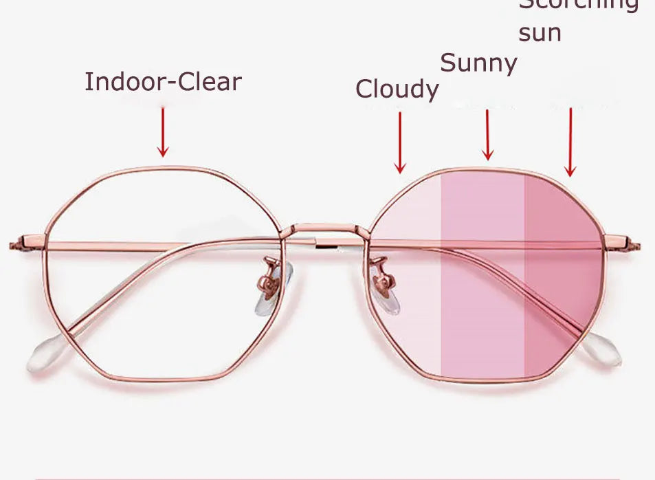 BondiClip – Transition Lenses (Photochromic)