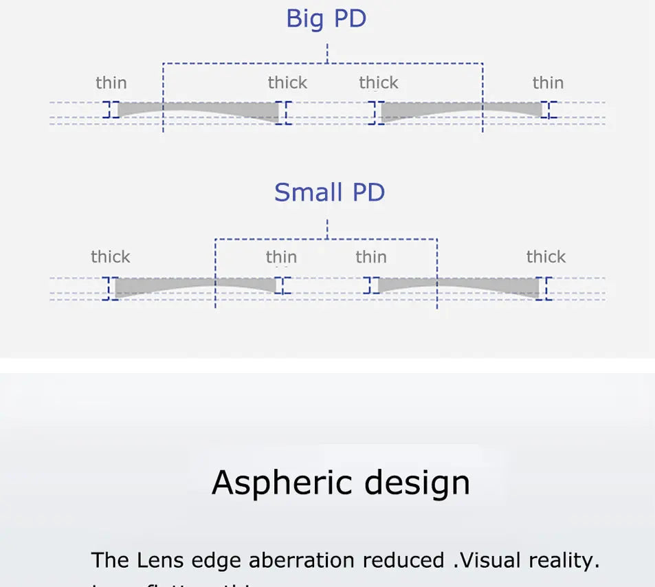 BondiClip – Transition Lenses (Photochromic)