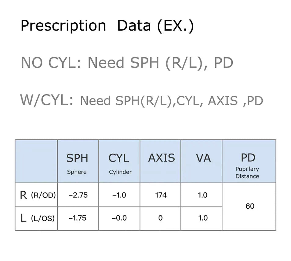 BondiClip – Transition Lenses (Photochromic)