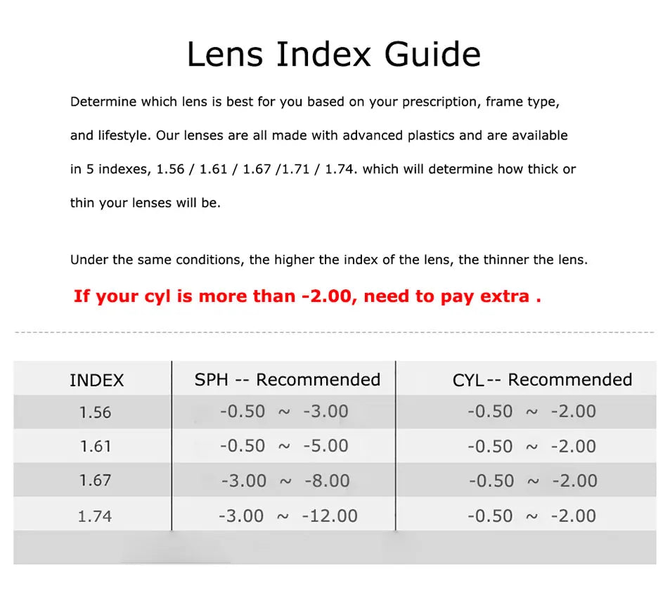 BondiClip – Transition Lenses (Photochromic)