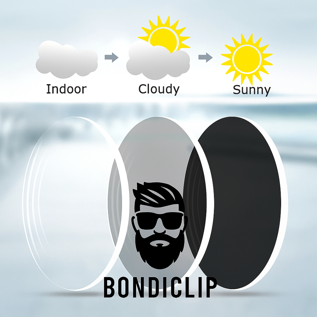 BondiClip – Transition Lenses (Photochromic)