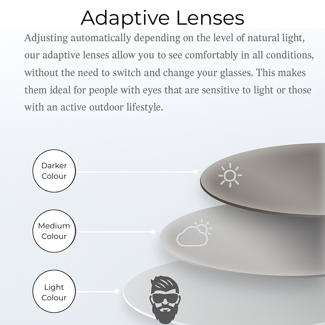 BondiClip – Transition Lenses (Photochromic)