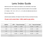 BondiClip – Transition Lenses (Photochromic)
