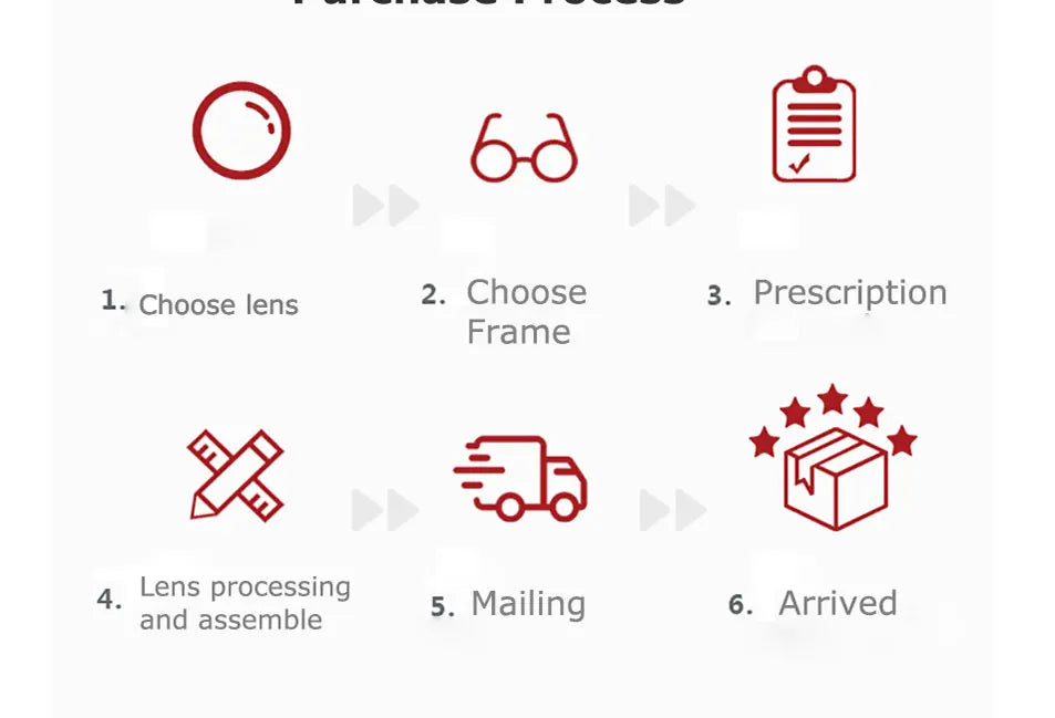 BondiClip – Transition Lenses (Photochromic)