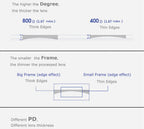 BondiClip – Transition Lenses (Photochromic)