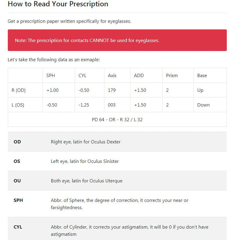 BondiClip – Transition Lenses (Photochromic)